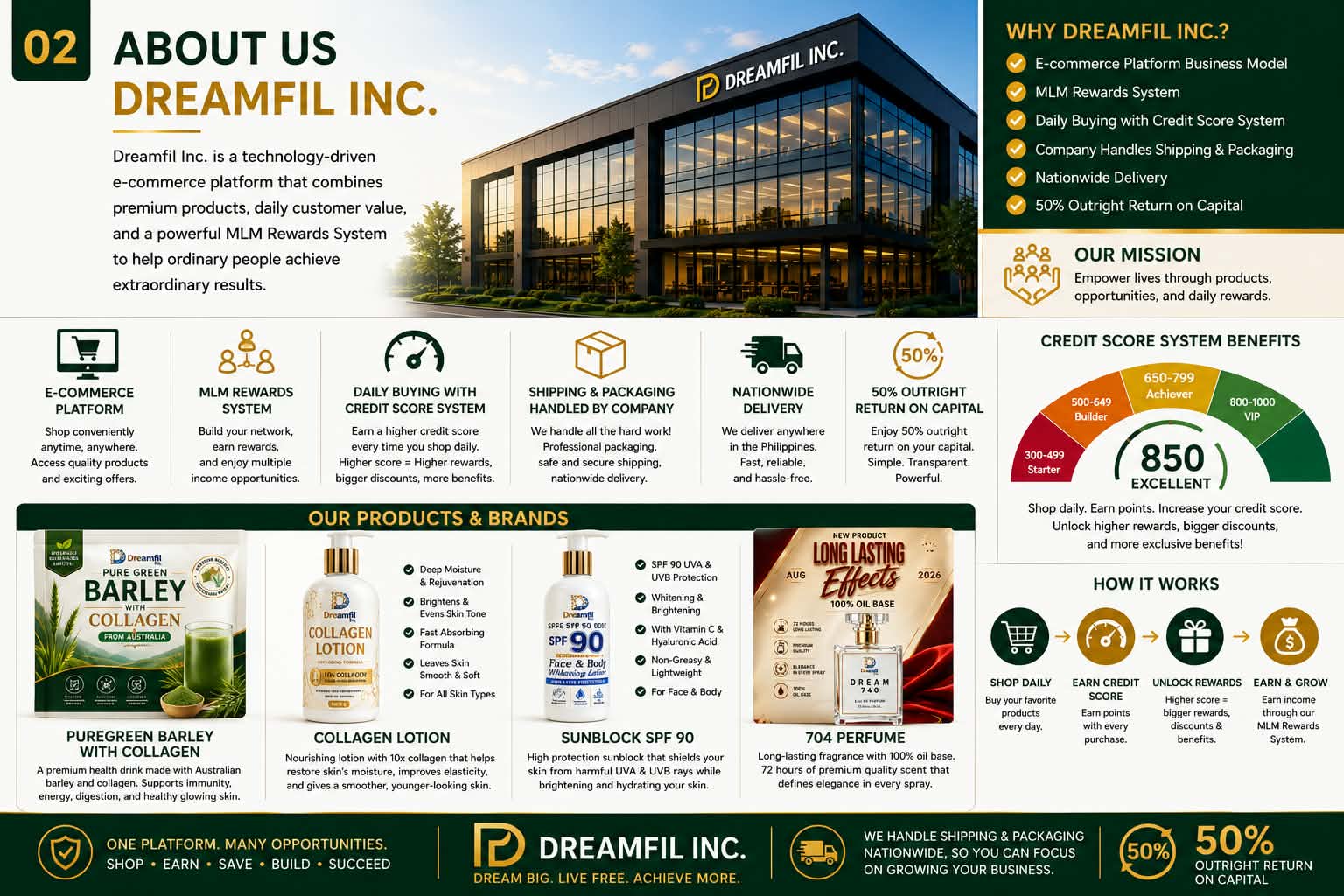 About Dreamfil